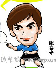 baochunlai.jpg baochunlai.jpg