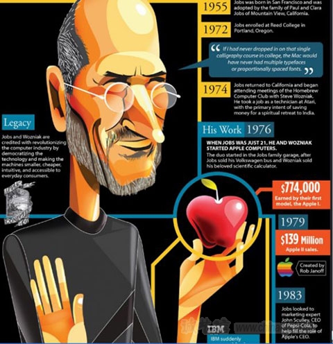 steve-jobs-30.jpg